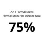 Formakuntzaren burutze tasa